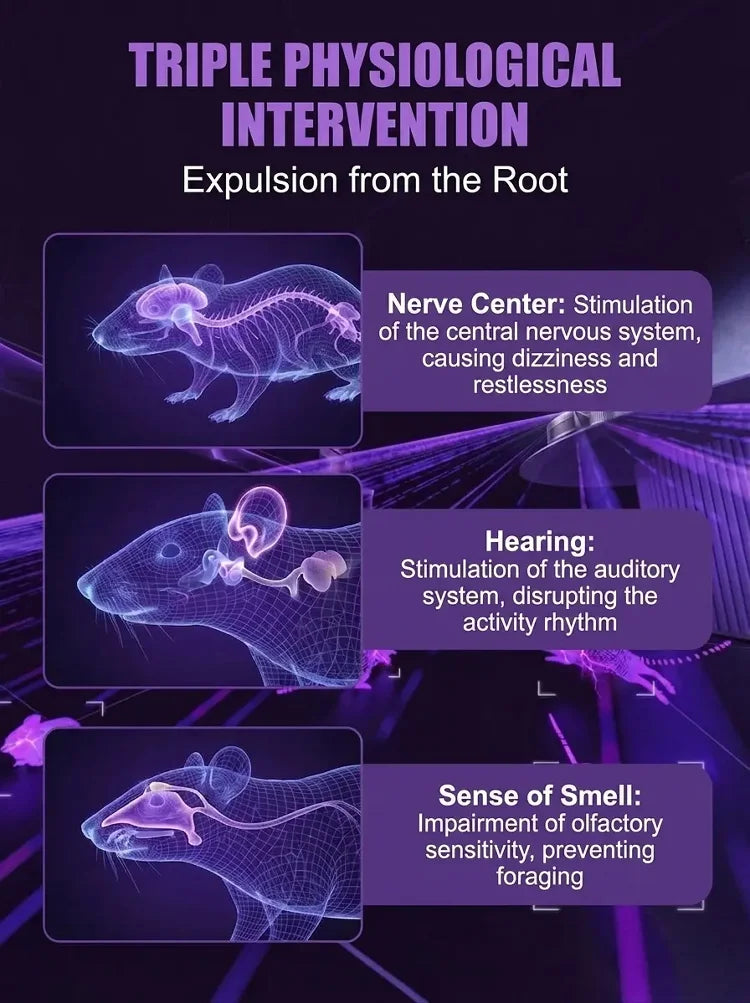 Fully automatic ultrasonic intelligent rodent and insect repellent-TI