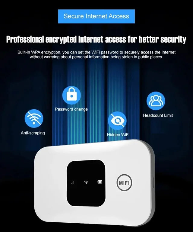 Free Internet in Your Pocket 5G Router-TI