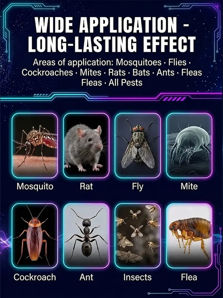 Fully automatic ultrasonic intelligent rodent and insect repellent-TI