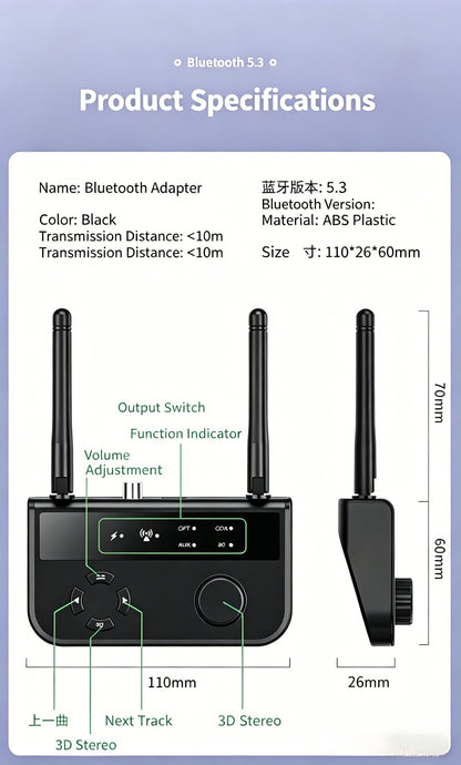 New Bluetooth 5.3 Audio Receiver B41 with Optical/Coaxial/AUX Digital Signal for 3D Sound Quality and High-Definition Music-LIN