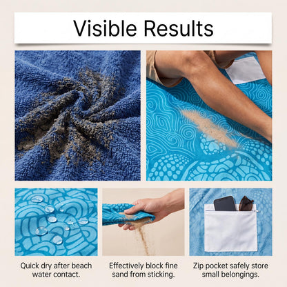 AMZ Convertible Beach Towel Bag, Multi-Functional Outdoor Gear, Portable & Lightweight