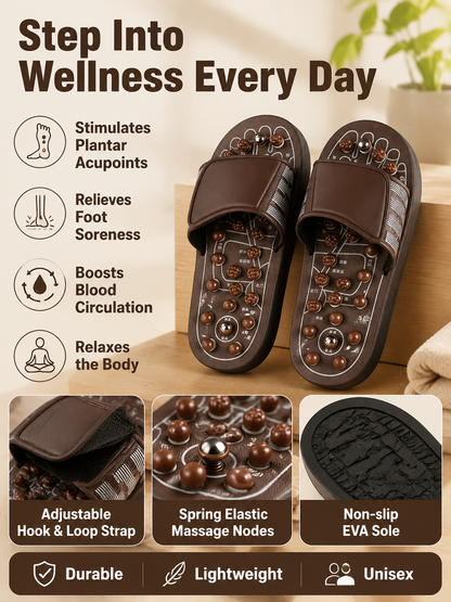 Ad justable Acupressure Massage Slippers with Rotatable Spring Nodes-TI