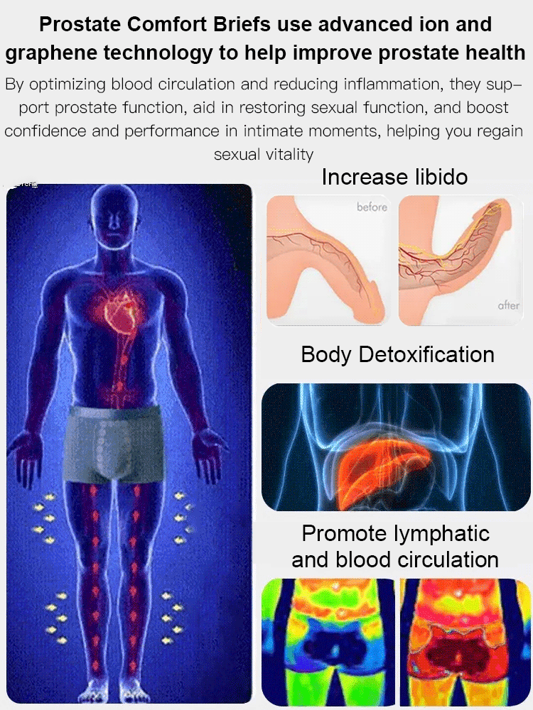 Men's Magnetic Prostate Care -TI