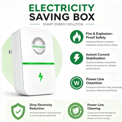 ⚡️💡 2026 Smart Home Energy Saver for Your House ⚡️💡 Real-Time Power Monitor & Circuit Breaker Box, Reduce Your Electricity Bill by 30%-50%. Easy Plug & Play Installation-TI