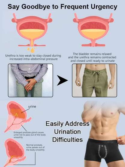 Men's Magnetic Prostate Care -TI