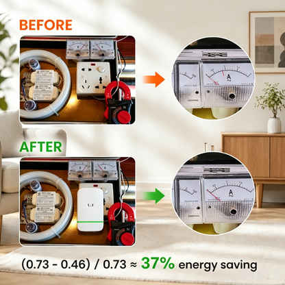 ⚡️💡 2026 Smart Home Energy Saver for Your House ⚡️💡 Real-Time Power Monitor & Circuit Breaker Box, Reduce Your Electricity Bill by 30%-50%. Easy Plug & Play Installation-TI