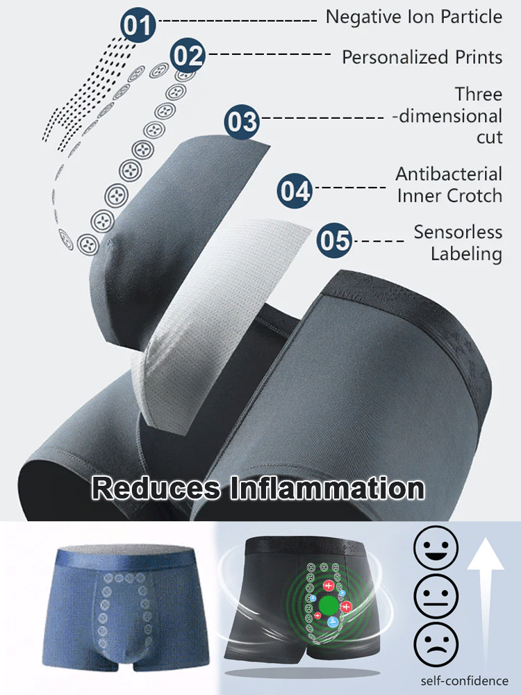 Men's Magnetic Prostate Care -TI