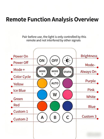 【🔥2026 Upgraded🔥】RGB LED Car Interior Light Kit, 6/12PCS Footwell Mood Ambient Lighting, Auto Decor Accessories-LIN