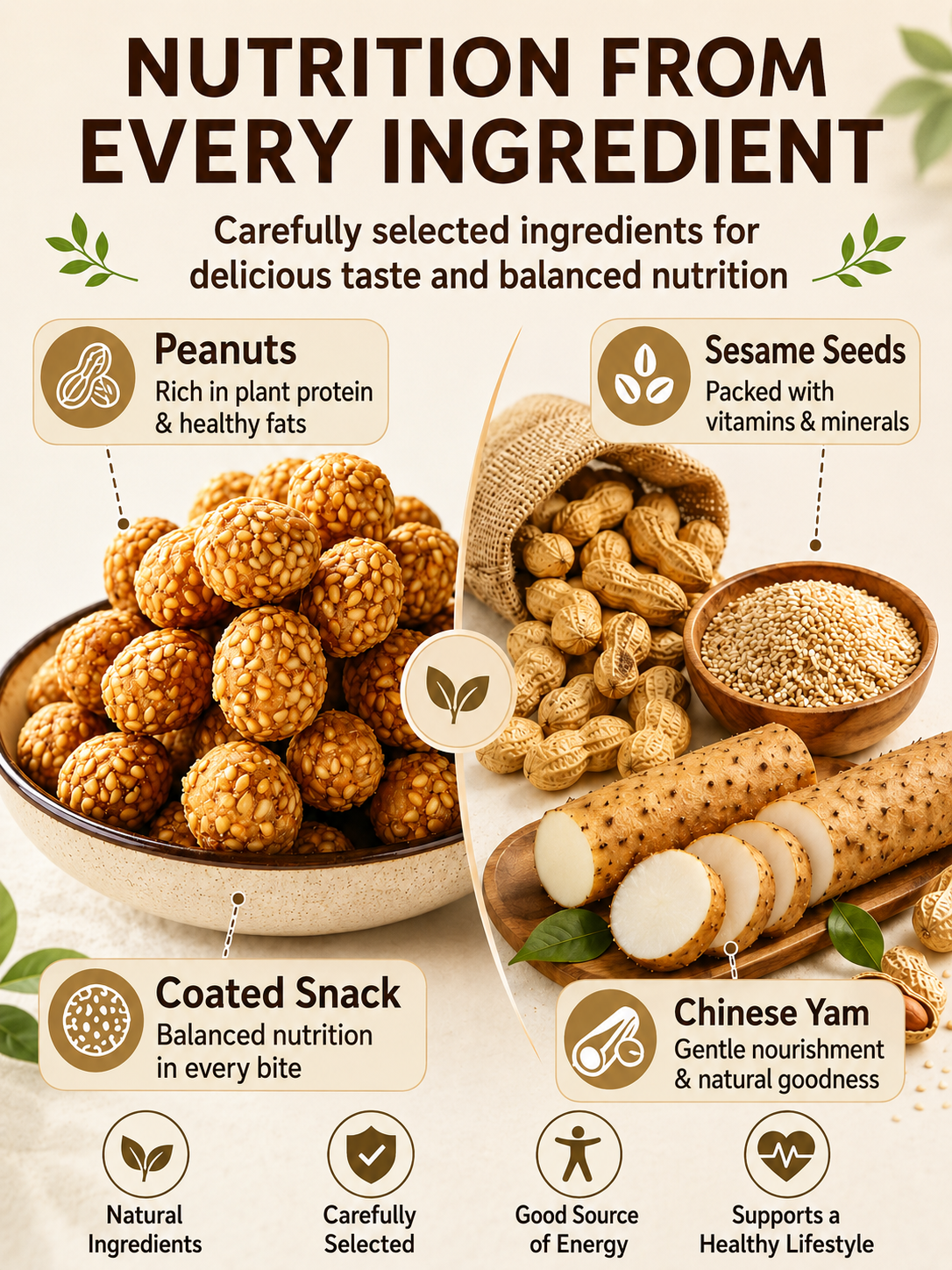 Sesame Coated Yam Peanuts. Original Flavor-TI