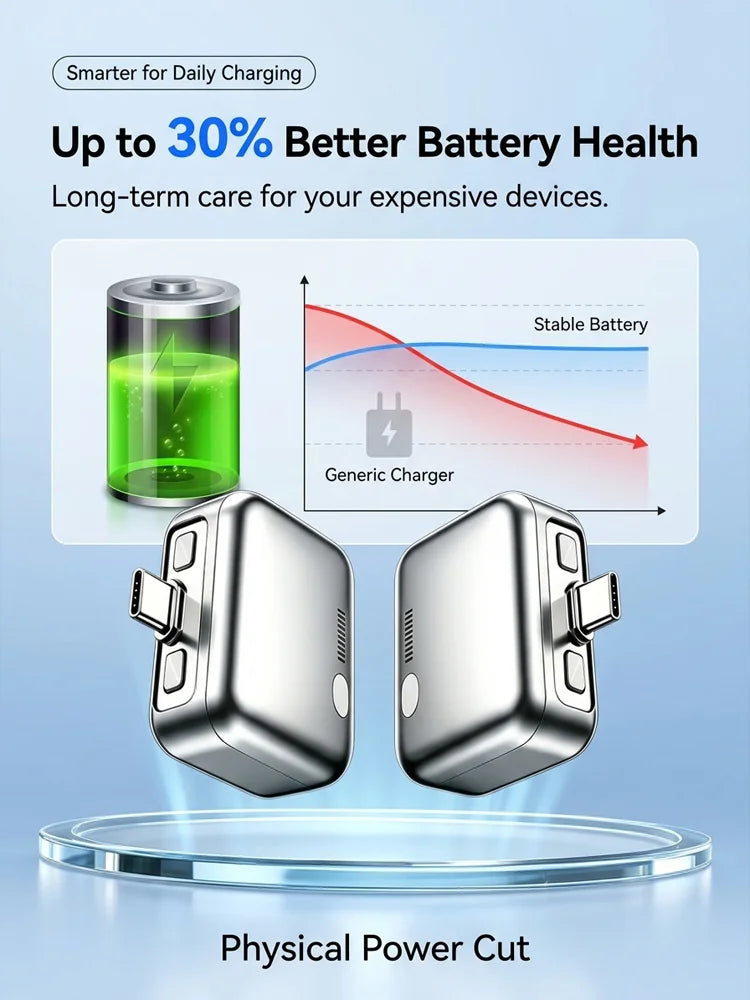 Overcharge Protection Smart Charger-TI