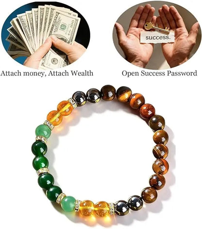 💵Money Bracelet with Black Onyx and Tiger's Eye - Luck Bracelet - Attract Wealth-LIN
