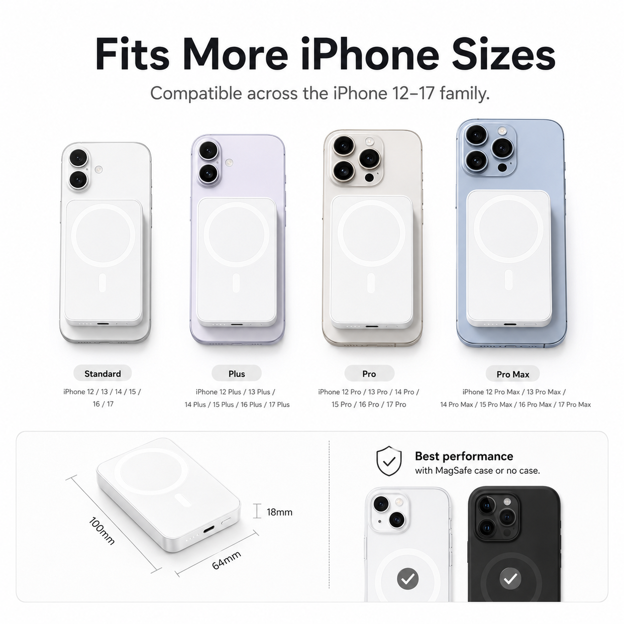 📱5000mAh Magnetic Wireless Power Bank for iPhone 12 to 17, Compatible with MagSafe Cases & Bare Phones, Portable Charger | Father's Day Gift-TI