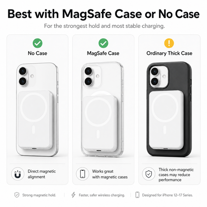 📱5000mAh Magnetic Wireless Power Bank for iPhone 12 to 17, Compatible with MagSafe Cases & Bare Phones, Portable Charger | Father's Day Gift-TI