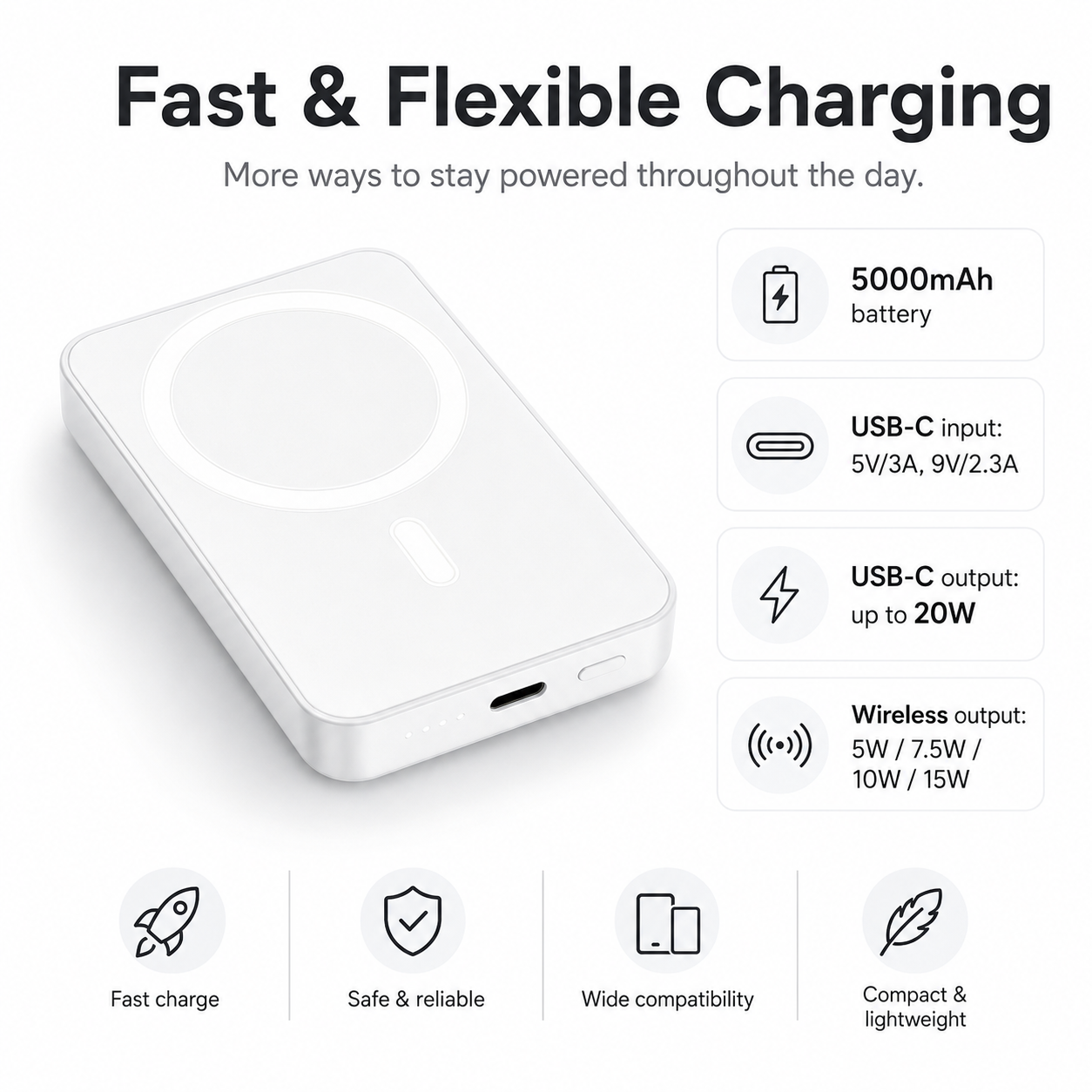 📱5000mAh Magnetic Wireless Power Bank for iPhone 12 to 17, Compatible with MagSafe Cases & Bare Phones, Portable Charger | Father's Day Gift-TI