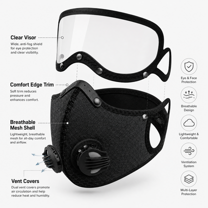 Riding protective mask-TI