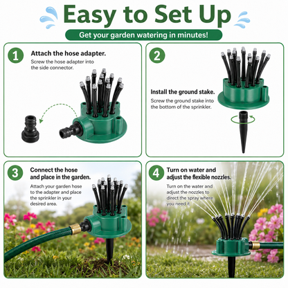 Head sprinkler-TI