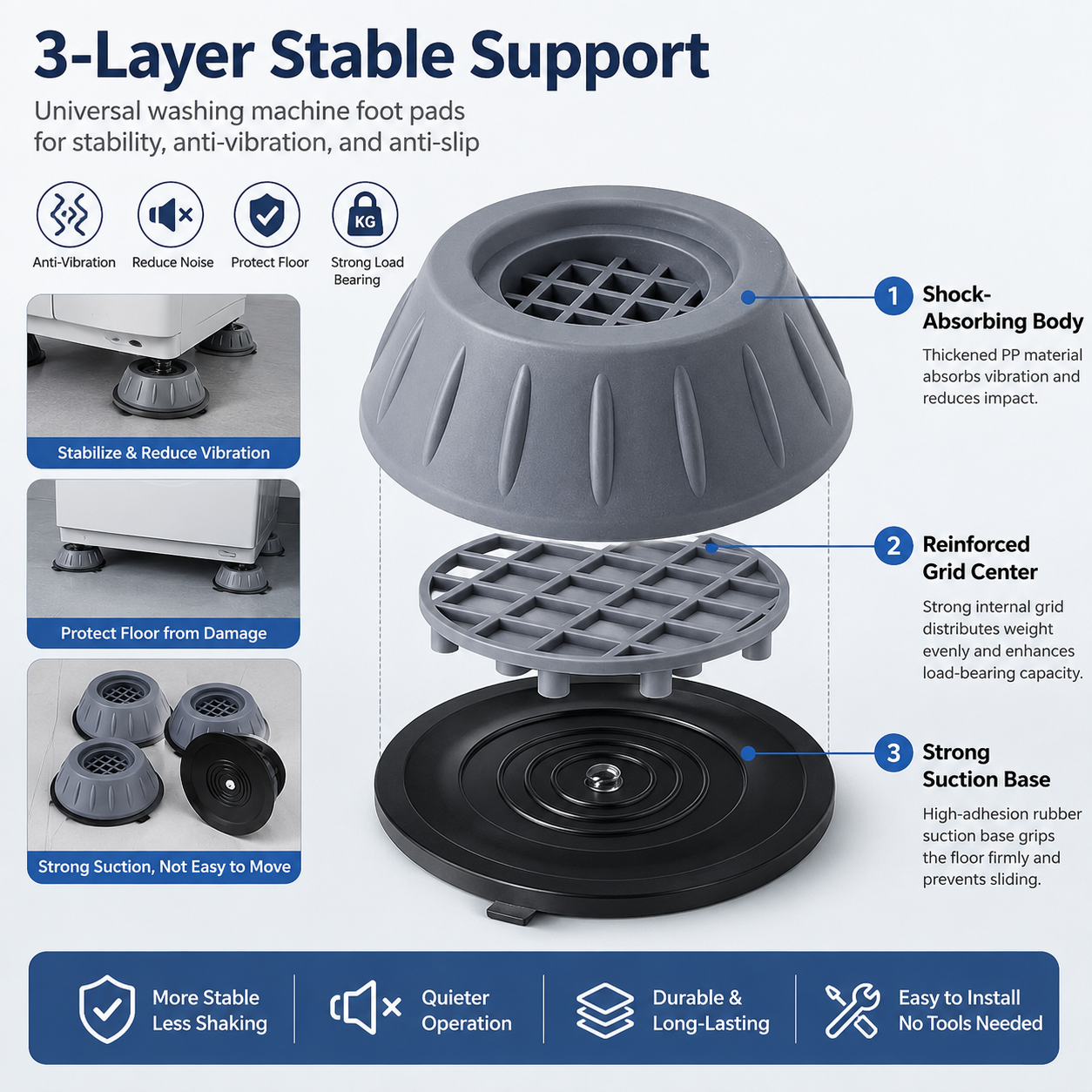 Universal foot pad for washing machine-TI