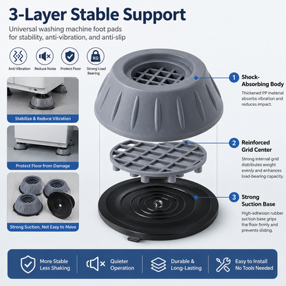 Universal foot pad for washing machine-TI