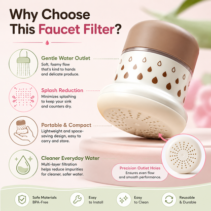 Mushroom-shaped faucet filter-TI