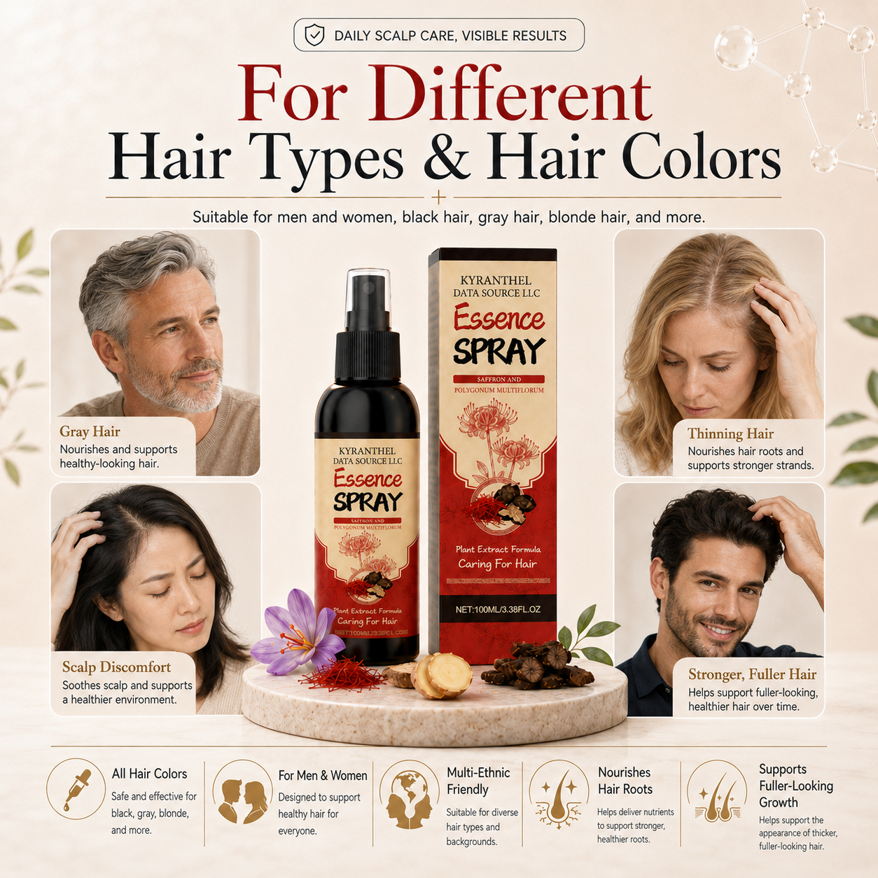 👱🏻‍♀️Polygonum Multiflorum Saffron Scalp Essence Spray🌿, Herbal Treatment for Gray Hair & Thinning Hair Loss-TI