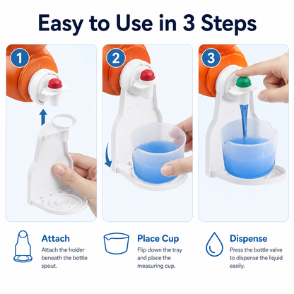 Detergent fixing bracket cup holder-TI